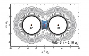 Du bromo atomai sujungti BrMuBr molekulėje vibraciniu ryšiu per miuonio atomą.