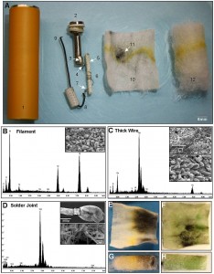 (A) išardytas cigaretės kaitiklis, kuri sudaro išorinis (10) ir vidinis (12) filtrai, lydmetalis (3), stora viela (8) ir plaušelis (6), (B) Plaušelio sudaro chromo ir nikelio nanodarinys, (C) storos vielos sudėtyje daug aukso ir vario, o (D) lydmetalyje daug alavo. Filtrai pavaizduoti likusiuose paveiksliukuose.