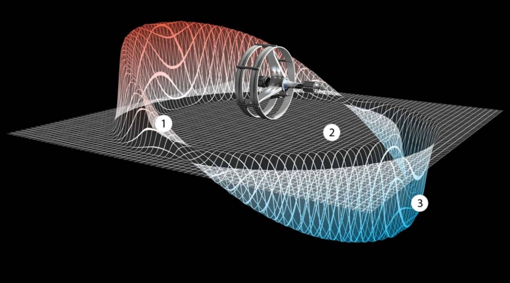 Alkubjero variklis gali judėti greičiais didesniais už šviesą.